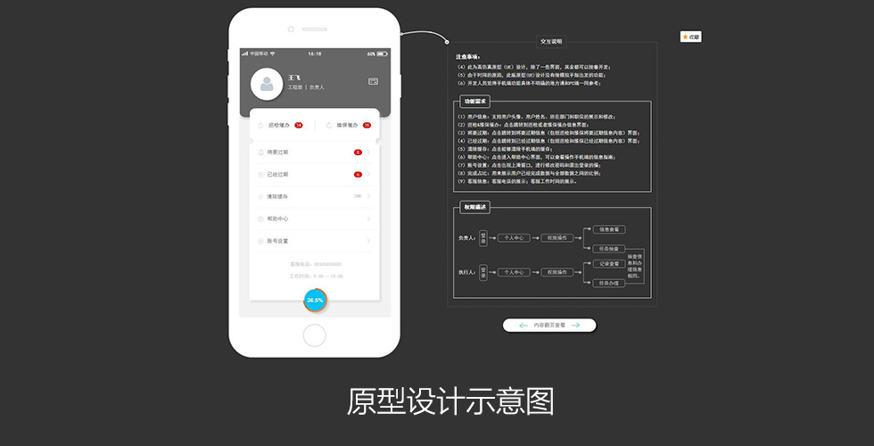 原型设计示意图.jpg
