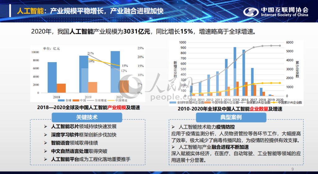 《中国互联网发展报告（2021）》截图.png